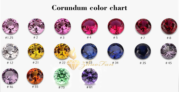 corundum color 2