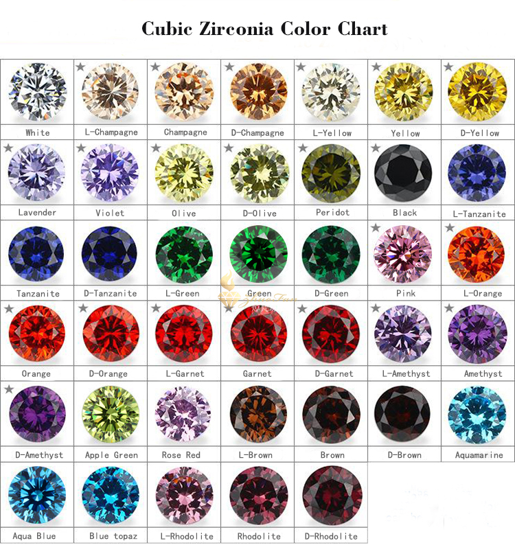 cz color 1