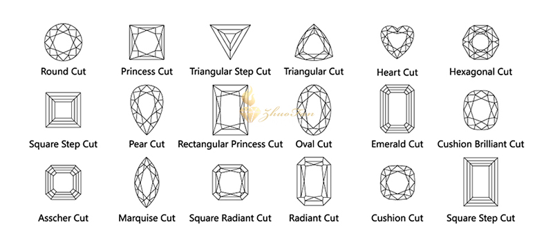 moissanite cut